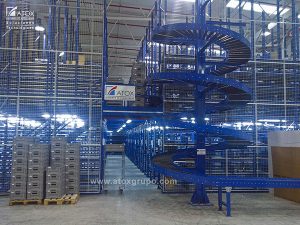 transportadores de rodillos por gravedad